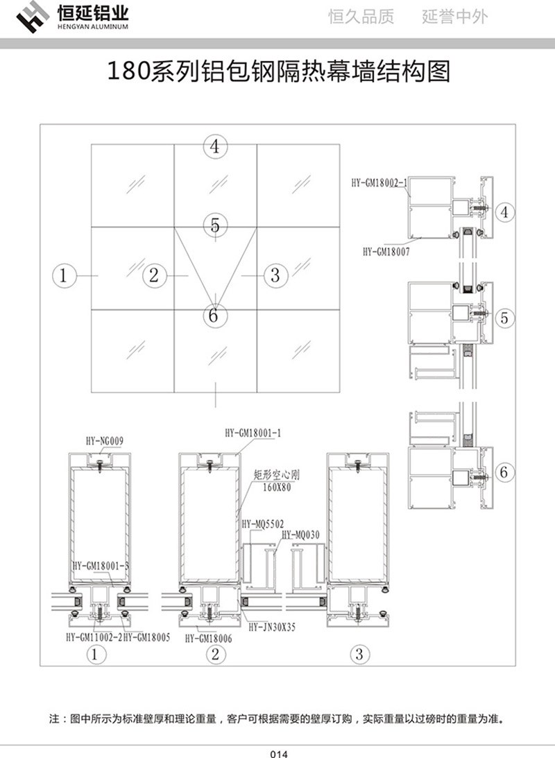 180铝包钢隔热幕墙系列