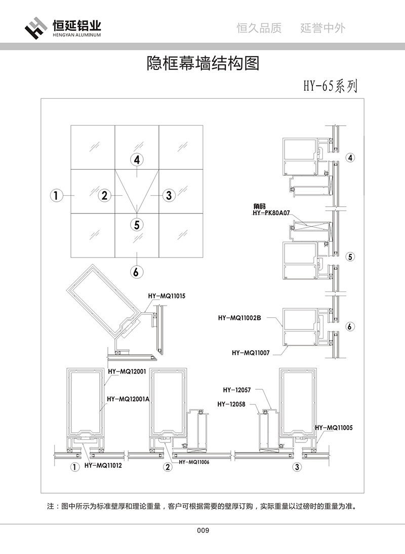 65幕墙隐框110~180系列