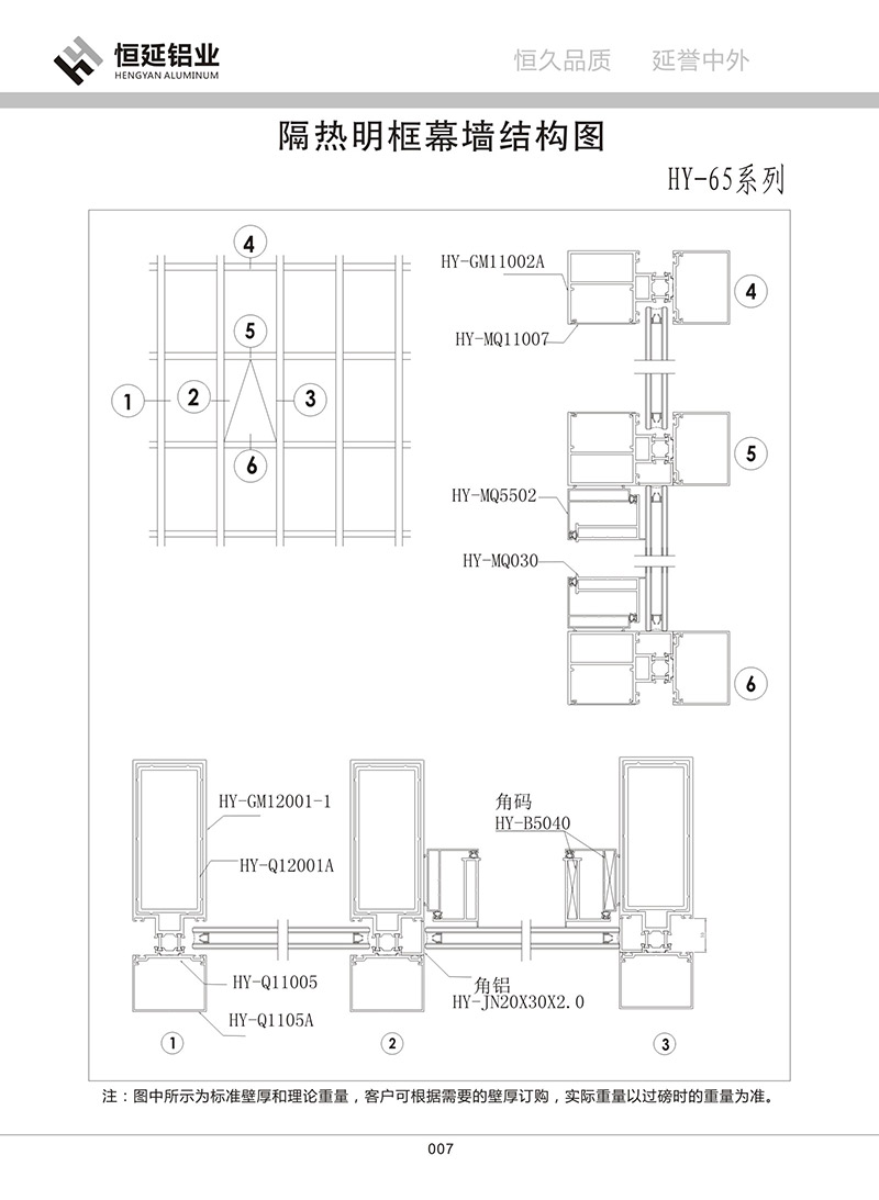 65隔热幕墙明框110~160系列