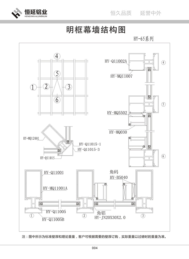 65幕墙明框110~160系列