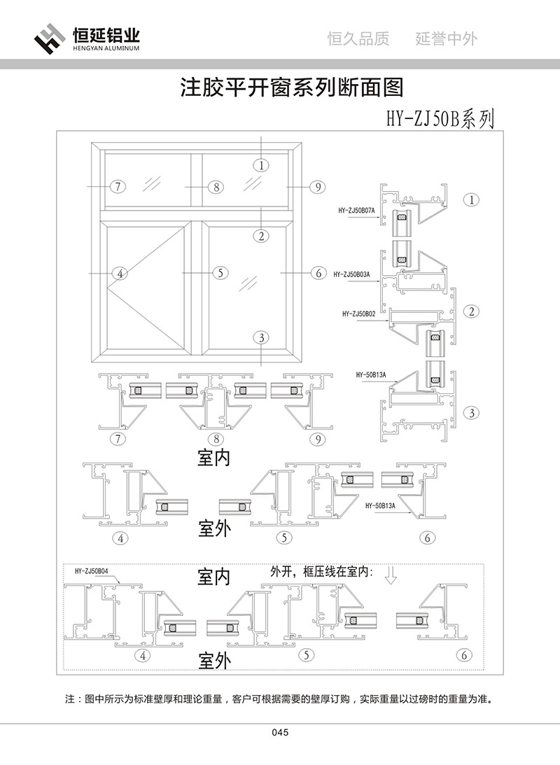 ZJ50B注胶平开窗系列