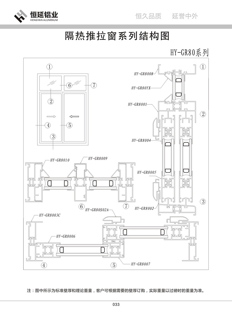 GR80隔热推拉窗系列