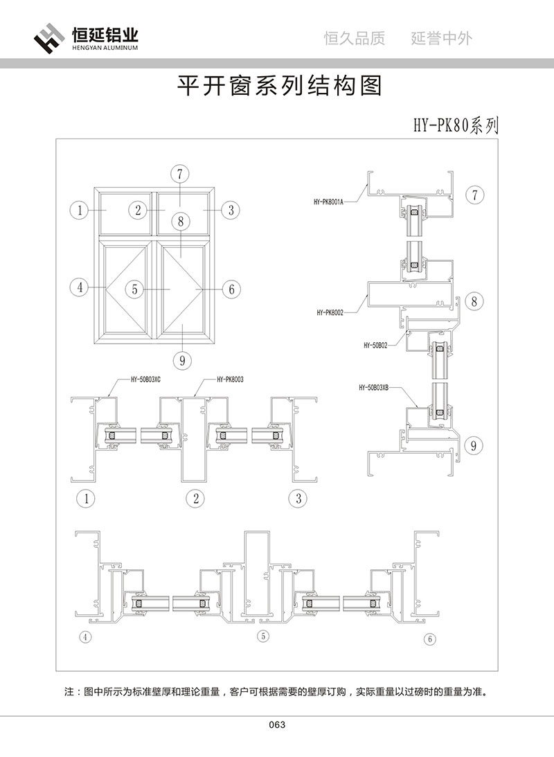 PK80平开窗系列