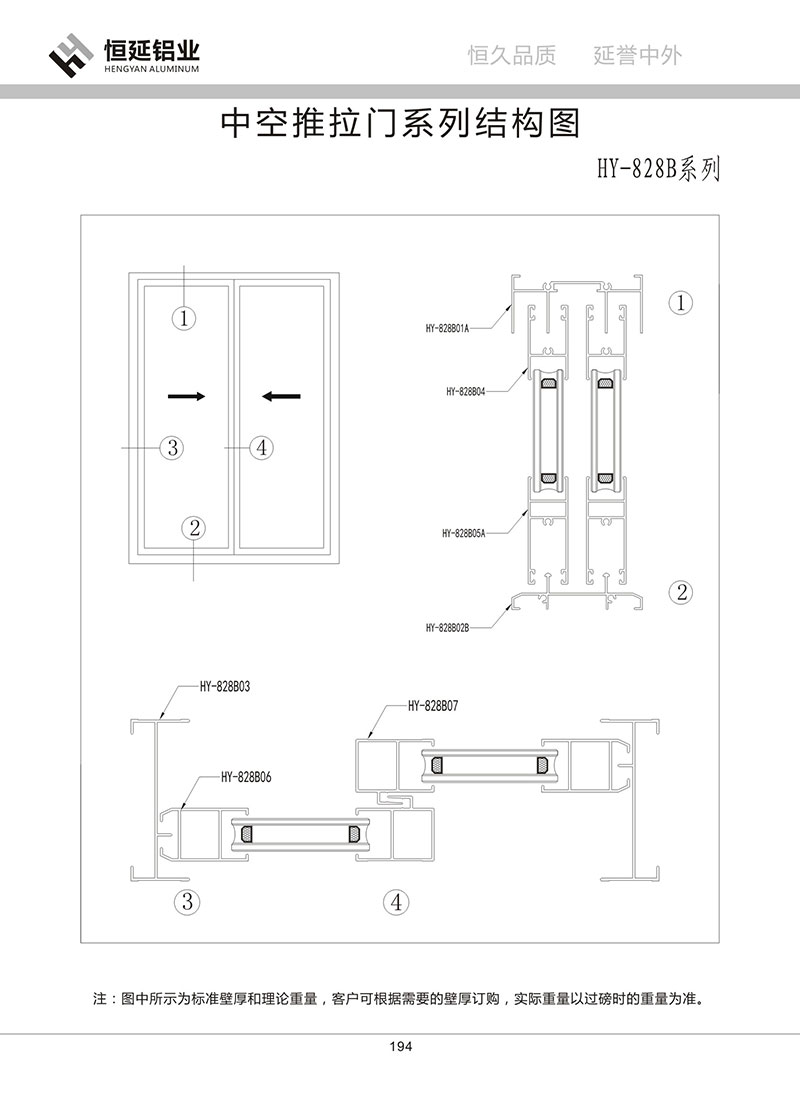 828B推拉门窗系列