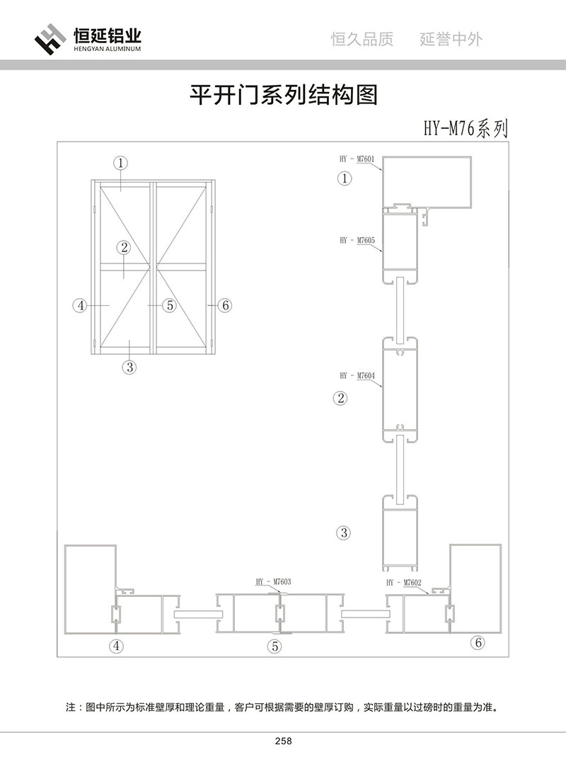 HY-M76平开门系列