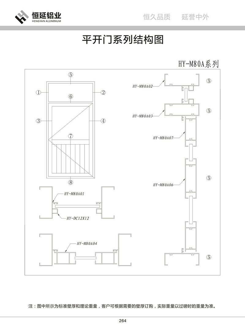 HY-M80A平开门系列
